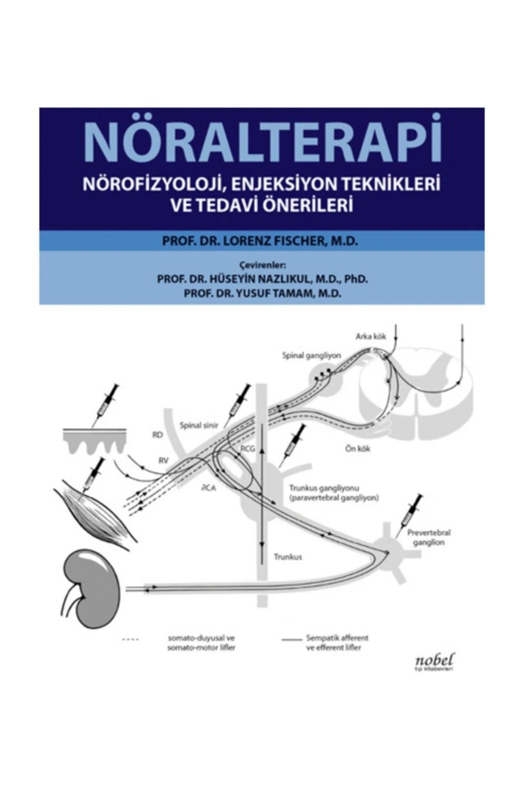 Nöralterapi: Nörofizyoloji, Enjeksiyon Teknikleri ve Tedavi Önerileri