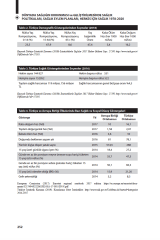 Sağlığı Koruma ve Geliştirme 1 Kavramlar, Politikalar, Teoriler, Modeller ve Araştırma Yaklaşımları