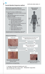 Hidradenitis Suppurativa - Bir Primer Hastalık