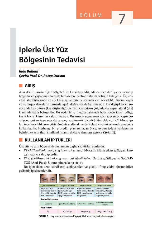 Dermatolojide İp Askılama