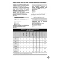 YDUS ÇIKMIŞ SORULARI ( 7.BASKI ) GENEL CERRAHİ