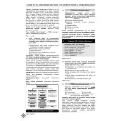 YDUS ÇIKMIŞ SORULARI ( 7.BASKI ) GENEL CERRAHİ