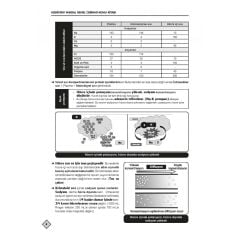 YDUS KONU KİTABI ( 4.BASKI ) G.CERRAHİ / 1.2.CİLT