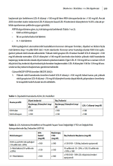 Lipid Bozuklukları ve Ateroskleroz