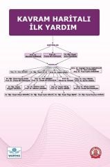 Kavram Haritalı İlk Yardım Kitabı