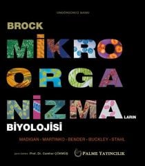 BROCK MİKROORGANİZMALARIN BİYOLOJİSİ