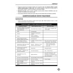 YDUS KONU KİTABI ( 11.BASKI ) DAHİLİYE / 1.2.CİLT