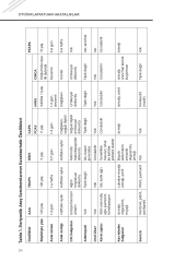 Pediatrik Romatoloji - Pratik Uygulamalar
