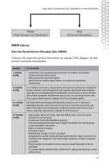 Yoğun Bakım Hemşireliği