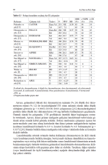 Multipl Miyelomda Kişiselleştirilmiş Tedavi