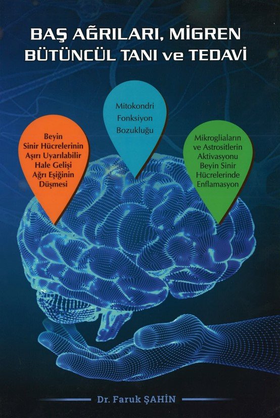 Baş, Ağrıları, Migren Bütüncül Tanı ve Tedavi