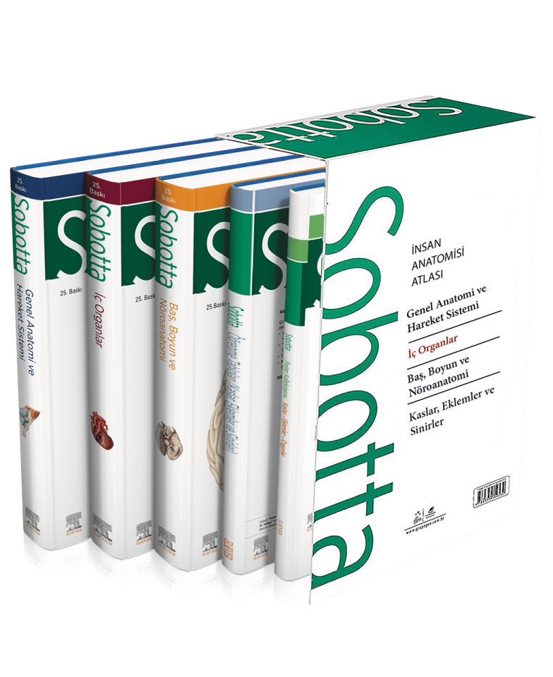 SOBOTTA, İNSAN ANATOMİSİ ATLASI (5 CİLT) (25. Almanca Baskıdan, 13. En Son Türkçe Baskı,)
