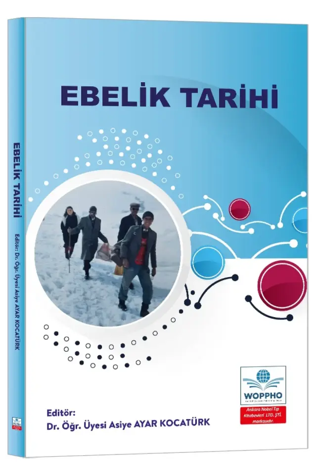 Ebelik Tarihi