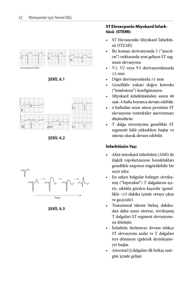 Klinisyenler için Temel EKG