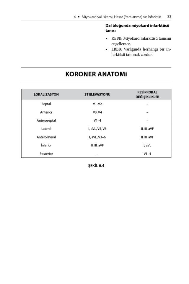 Klinisyenler için Temel EKG