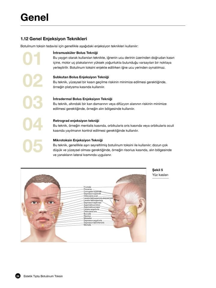 Botoks Estetik Tıpta Botulinum Toksin: Enjeksiyon Protokolleri ve Komplikasyon Yönetimi Videolu Kitap