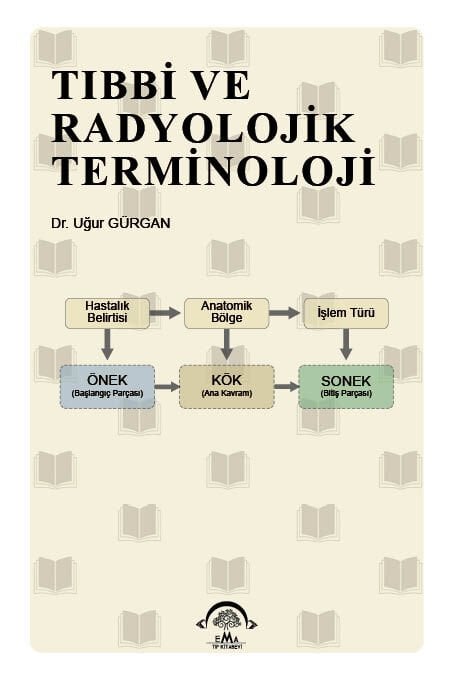 Tıbbi ve Radyolojik Terminoloji