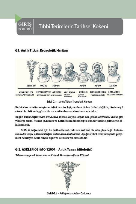 Tıbbi ve Radyolojik Terminoloji