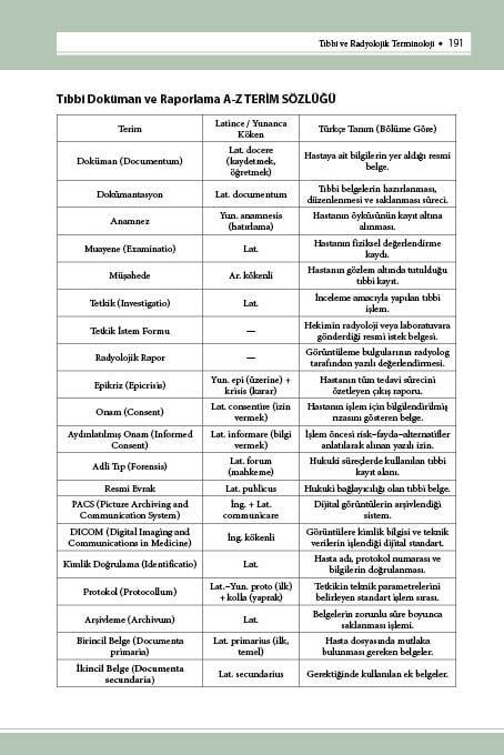 Tıbbi ve Radyolojik Terminoloji