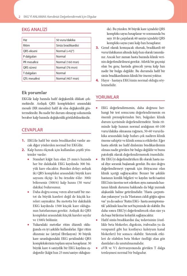 EKG’yi Anlamak Kendinizi Değerlendirmek İçin Vakalar
