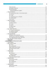 İnsan Anatomisi